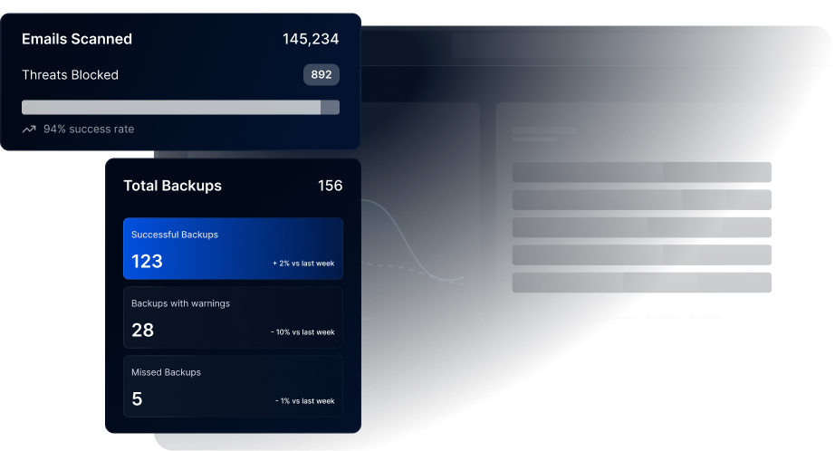 Built to defend Microsoft 365. 