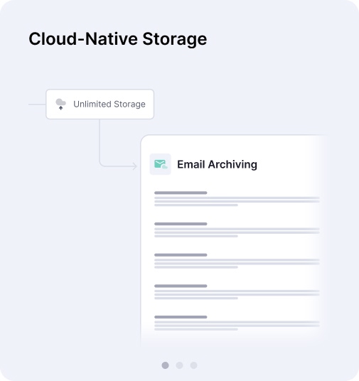 What is email archiving?