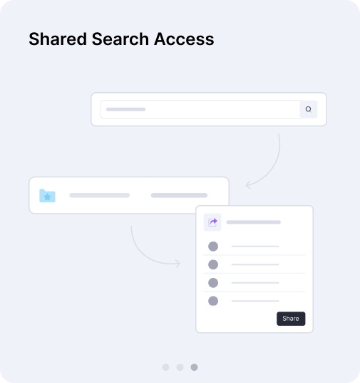 Email archiving for MSPs