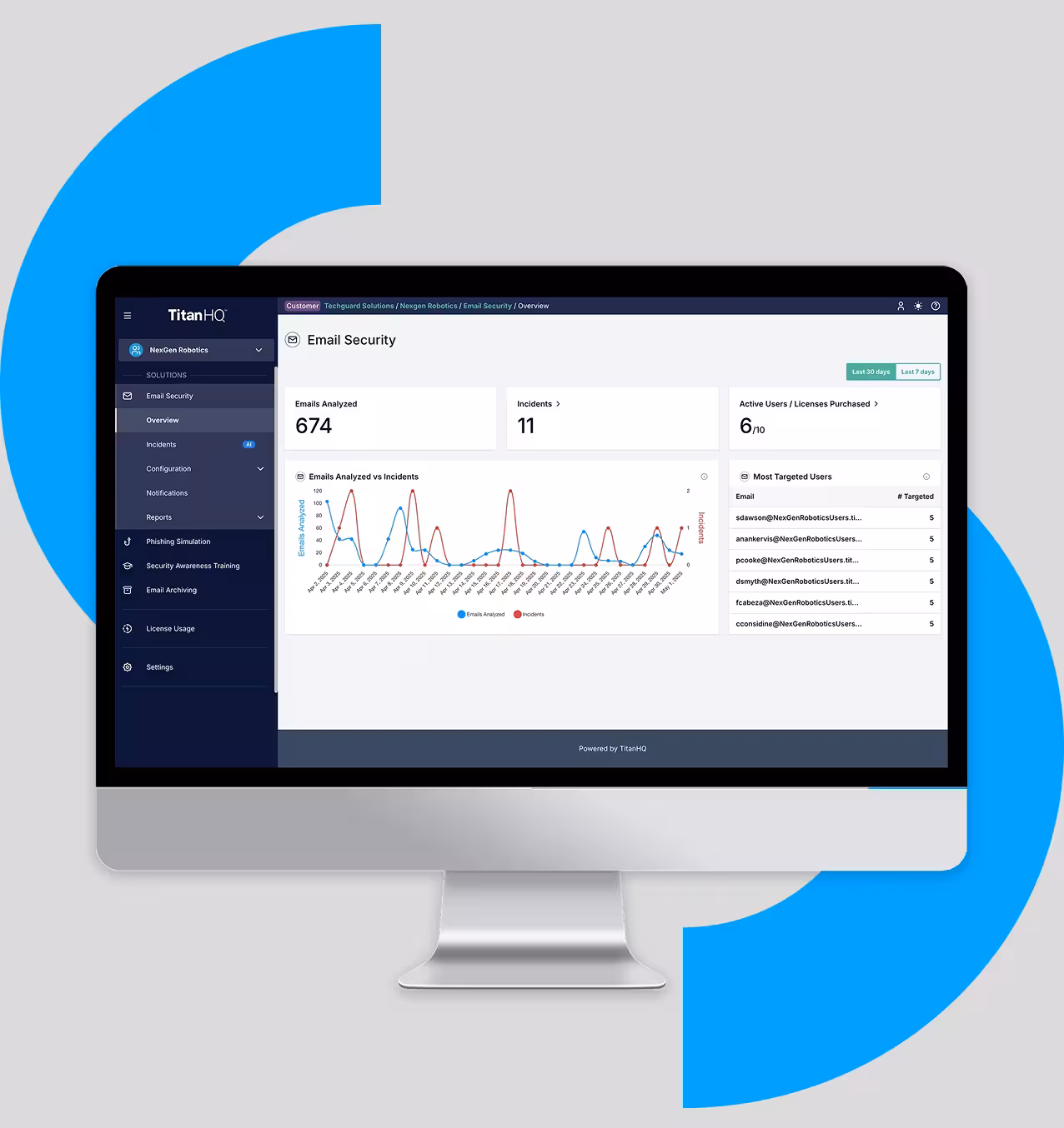 What is Integrated Cloud Email Security (ICES)?