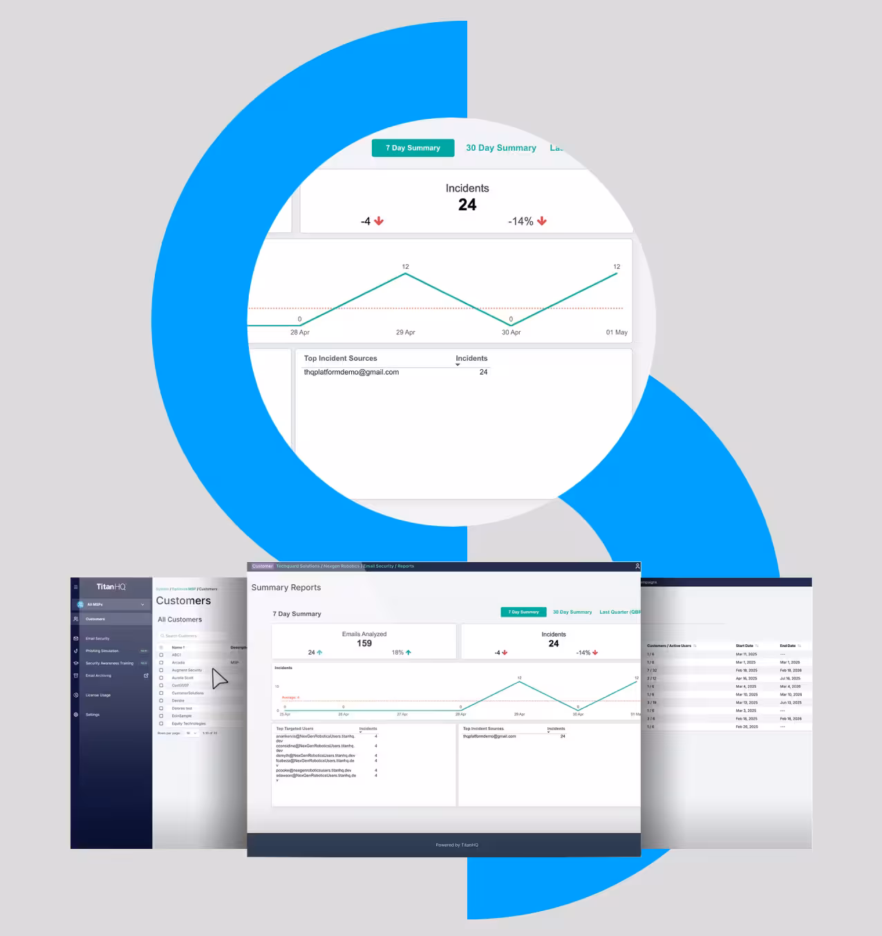Which regulations require email archiving?