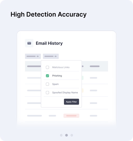 Why Microsoft 365 Email Security Needs Another Layer