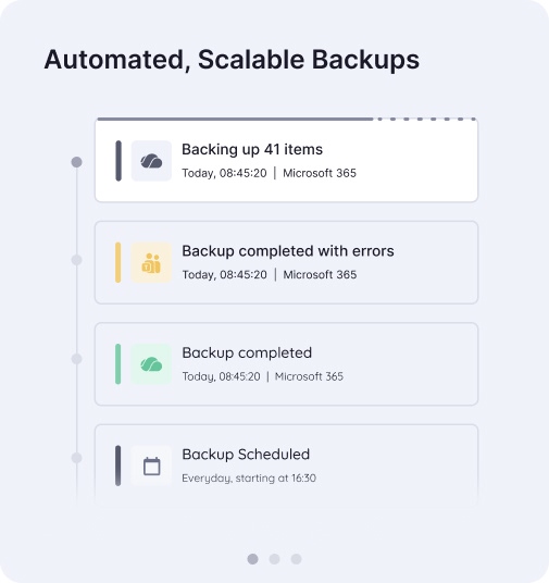 Why Microsoft 365 and Entra ID Still Need Backup