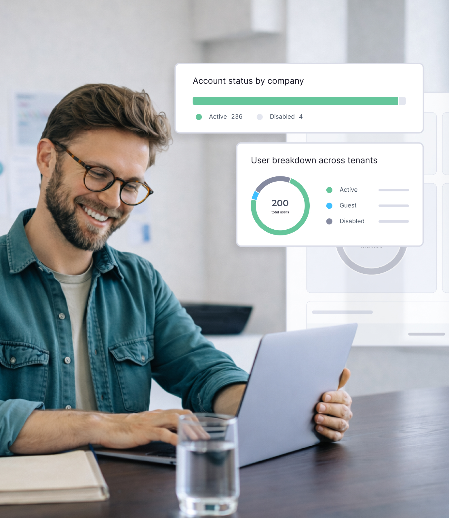 Managed Service Providers (MSPs)