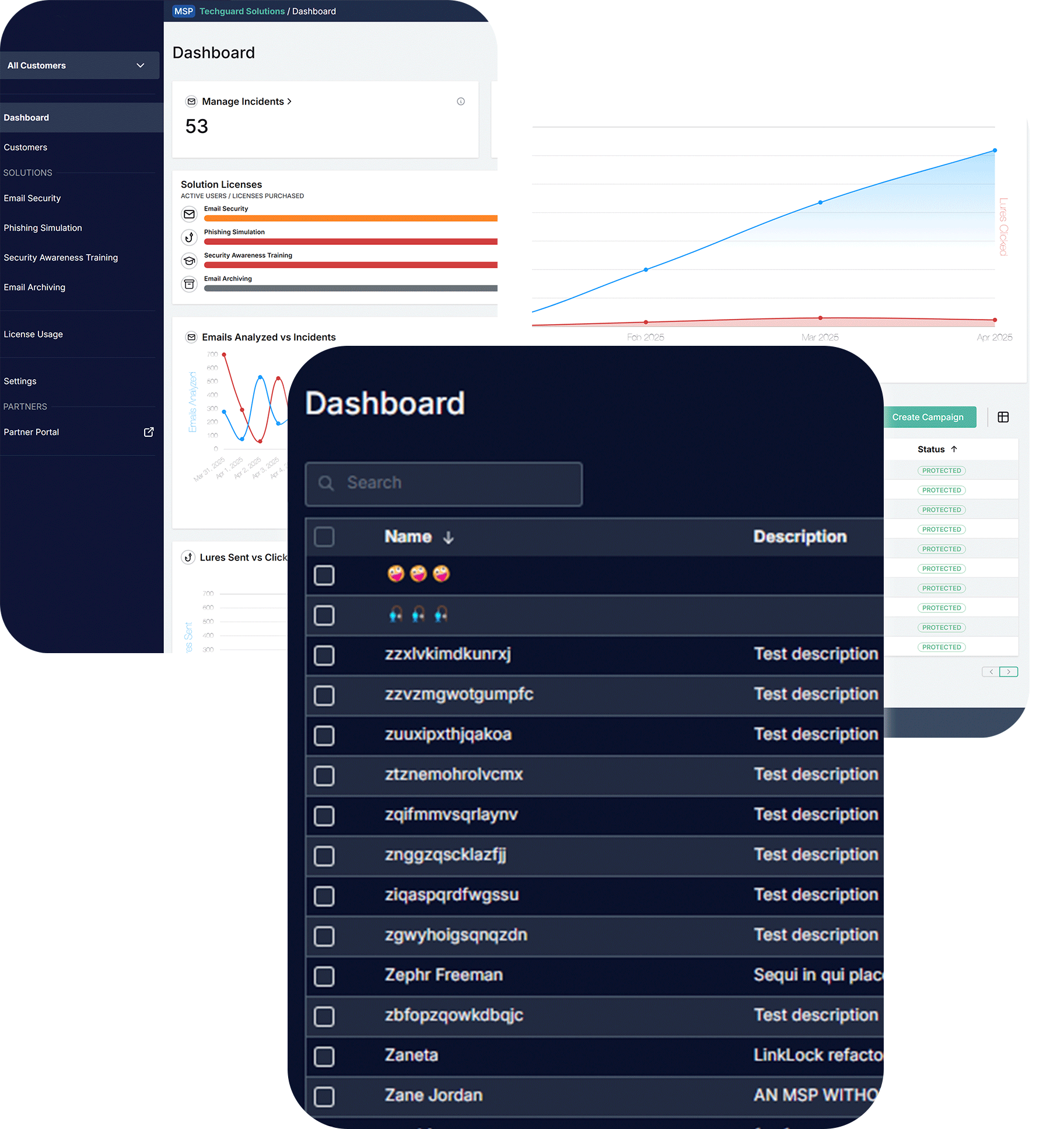 Unified multiple-layered security with advanced phishing protection