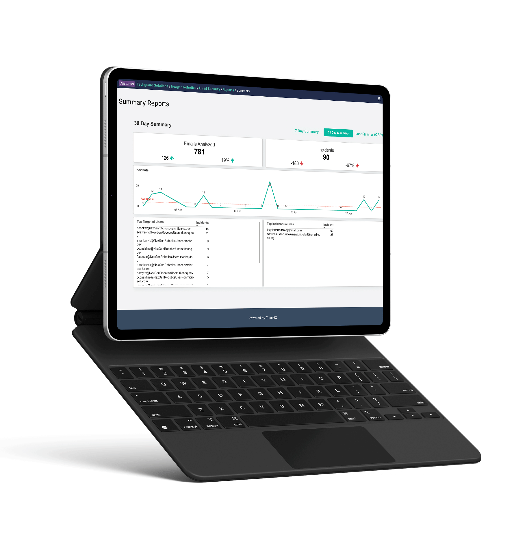 How is phishing detected and prevented?